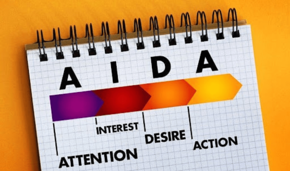 Konsep AIDA pada Brand